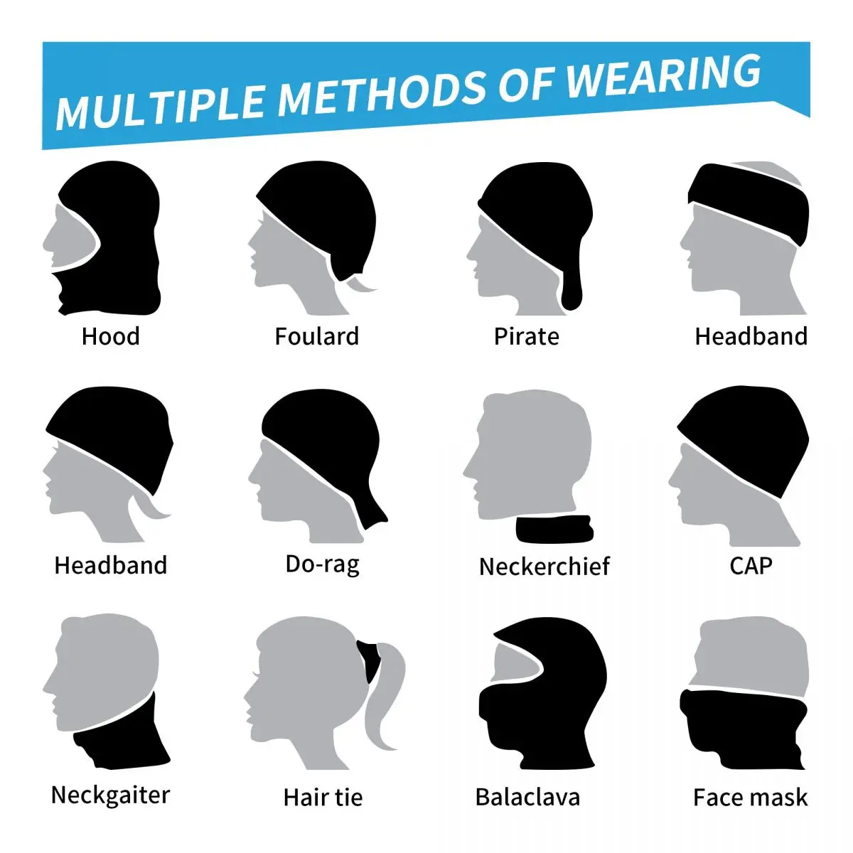 Custom Hot Game Bingo Bandana  - Neck Gaiter Face Cover recensie en prijs