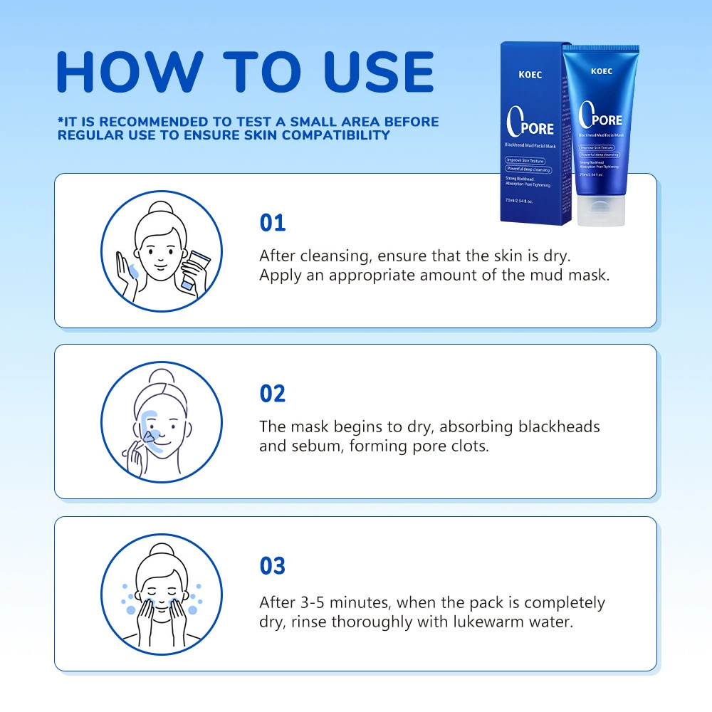 75ml KOEC Nul Porie Mee-eter B - Dust Mask Construction recensie en prijs