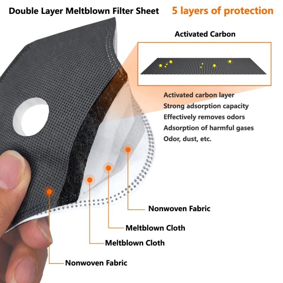 1 STKS Fietsmasker met actief  - Anti Pollution Mask recensie en prijs
