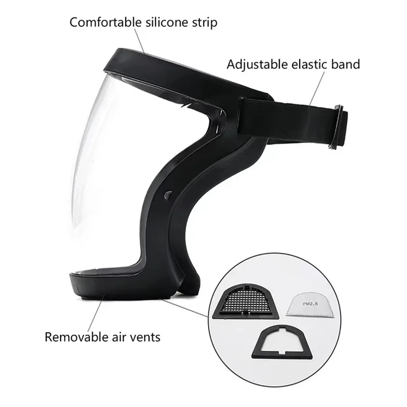 Volledig Gezichtsscherm Winddi - Anti Pollution Mask recensie en prijs