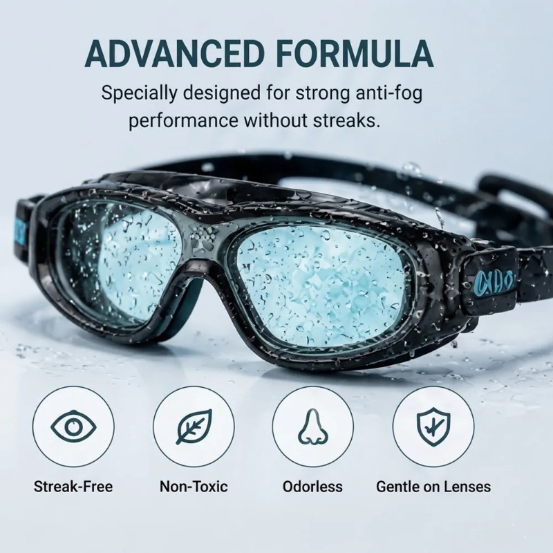 Langdurige anti-condens spray  - Anti Pollution Mask recensie en prijs