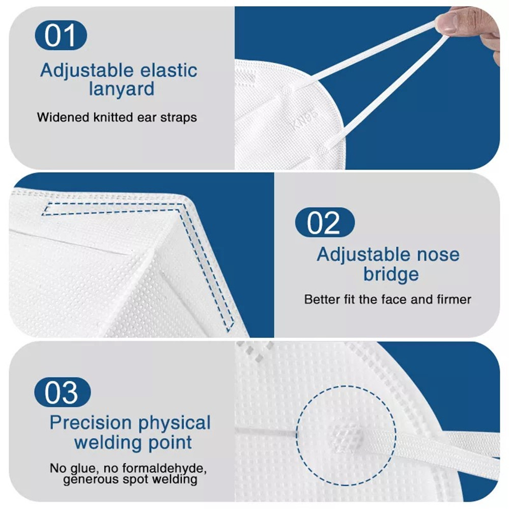 FFP2 gezichtsmasker KN95 gezic - Kn95 Respirator Mask recensie en prijs